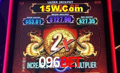 Login Seguro 096Bet